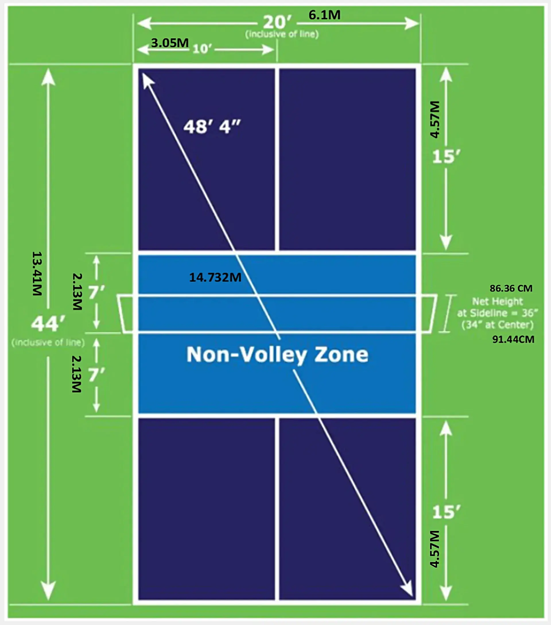 pickleball court size